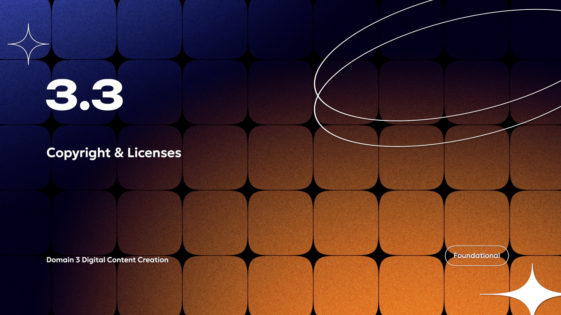 3.3 Copyright & Licenses